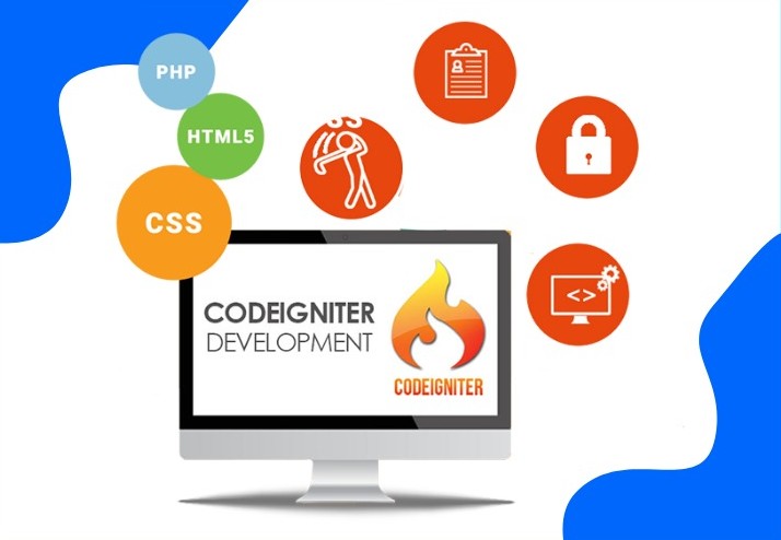 CodeIgniter Features